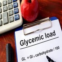 Glycemic Load: A Key to Healthy Eating